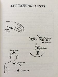 eft-tapping-technique